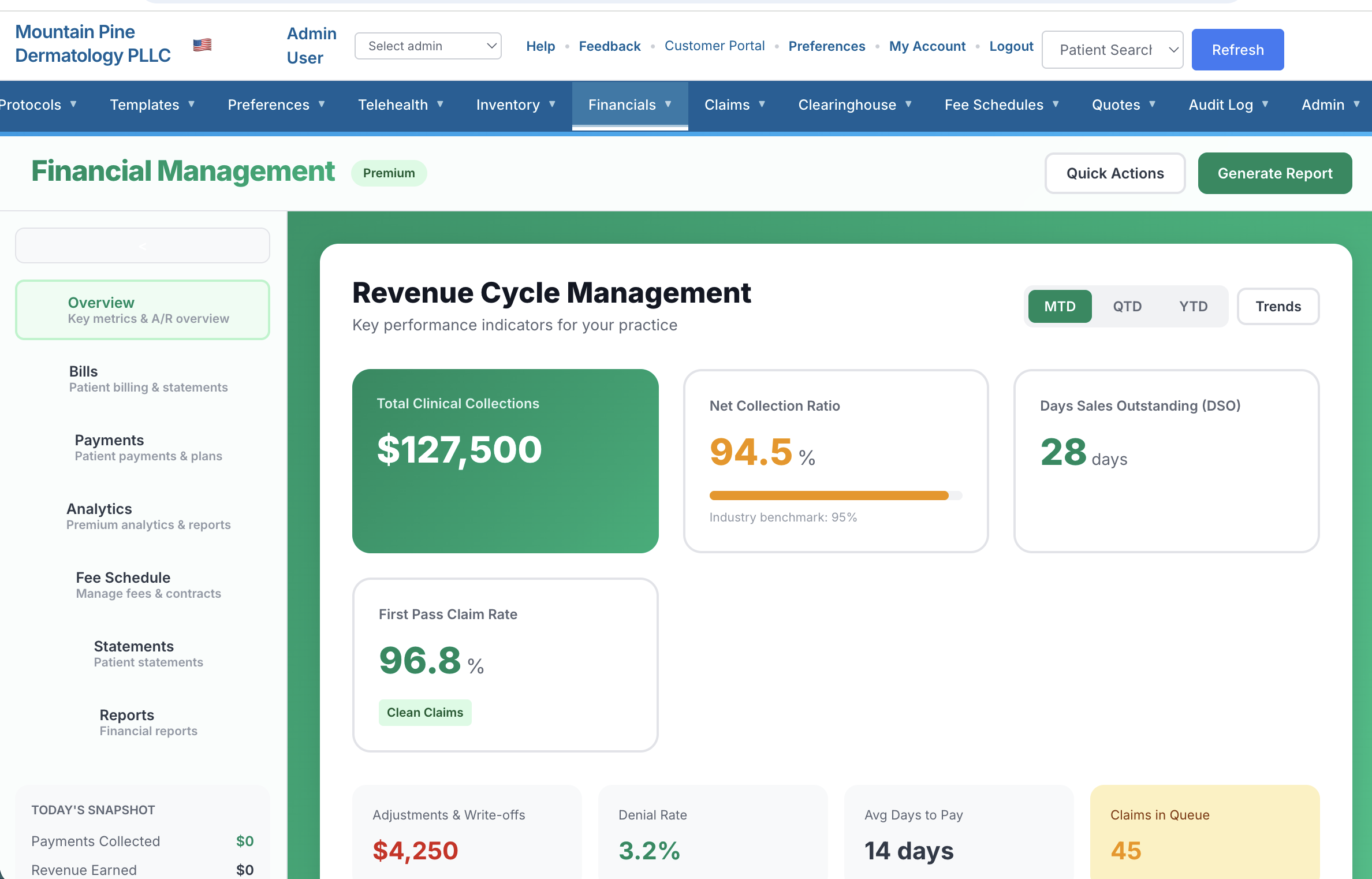 Financial dashboard
